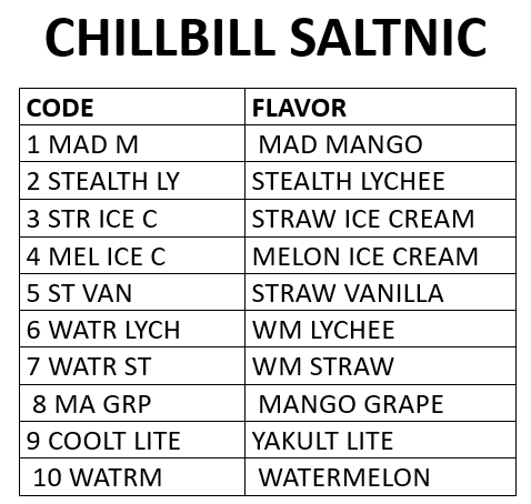 Chill Bill Pod Formula 3% 30ml E-Liquid Vape Juice
